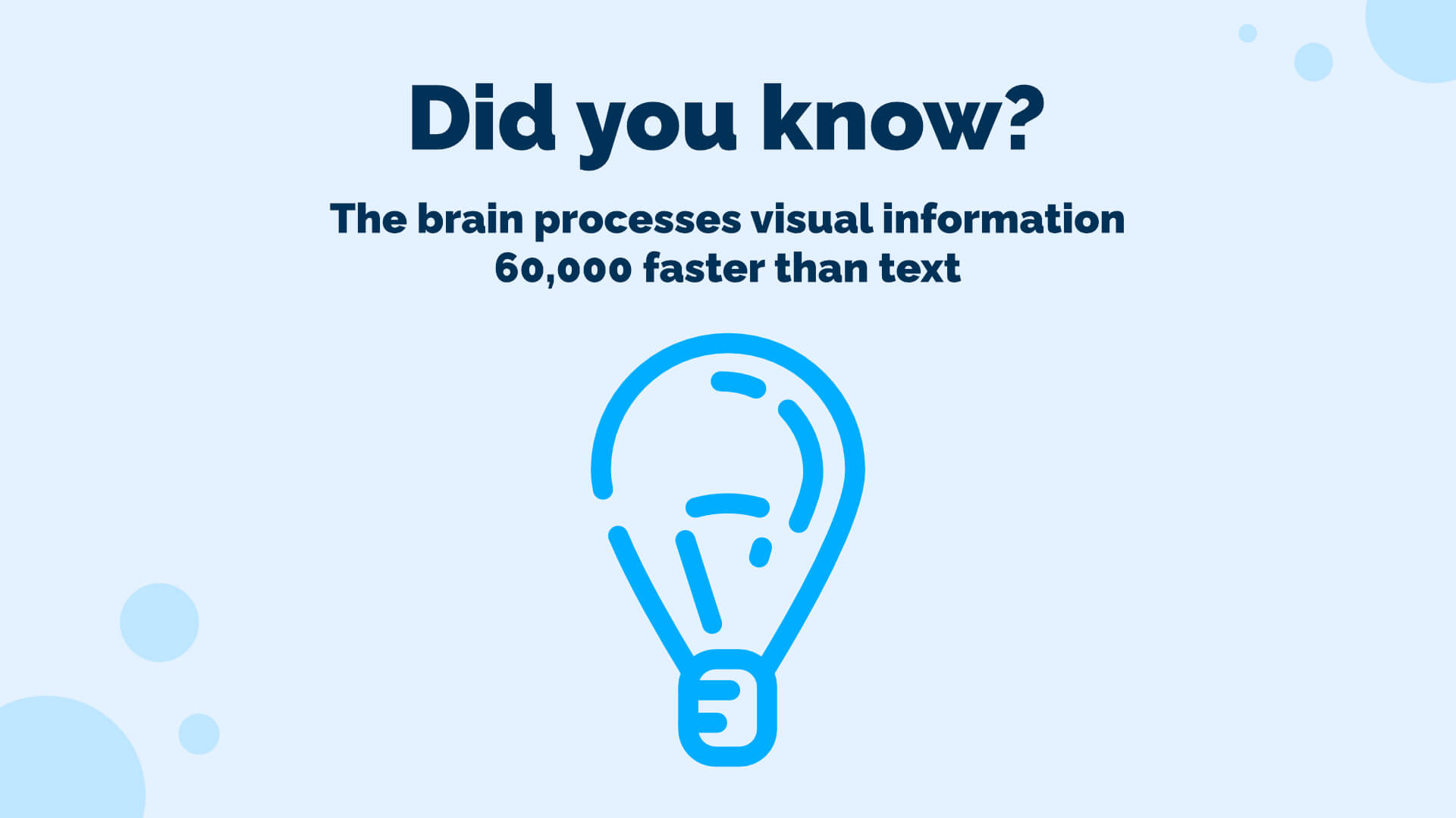 How Mind Mapping Helps with Dyslexia | Improve Learning Easily