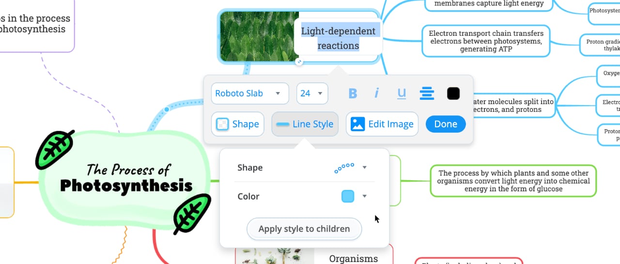 Editing mind map branches